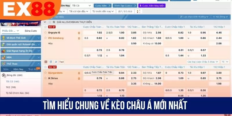 Tìm hiểu chung về kèo Châu Á mới nhất